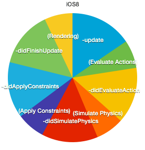 iOS8.png