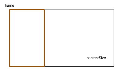 scrollview.png
